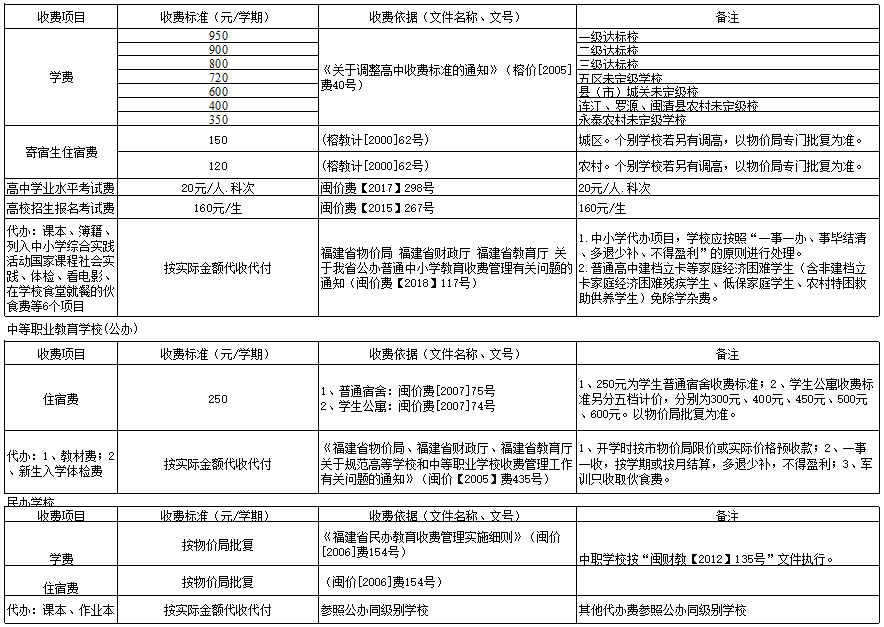 永利皇宫