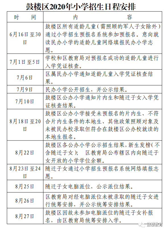 永利皇宫