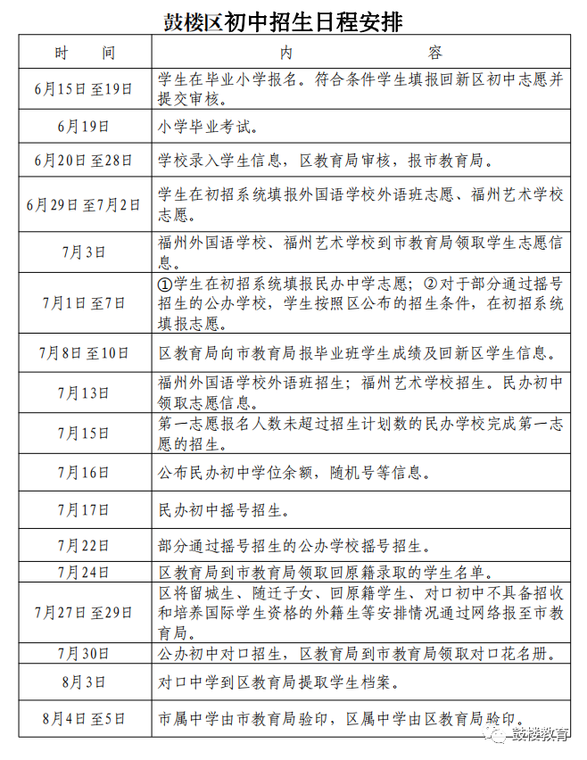 永利皇宫
