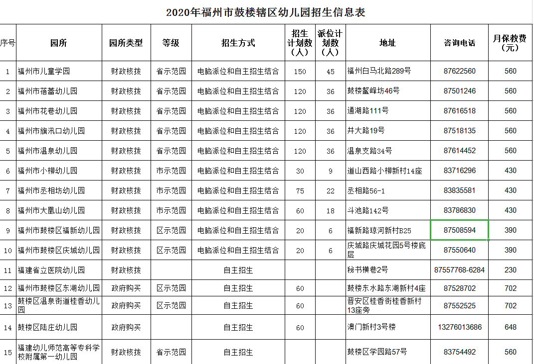 永利皇宫