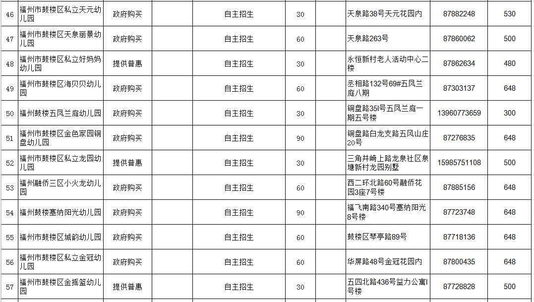 永利皇宫