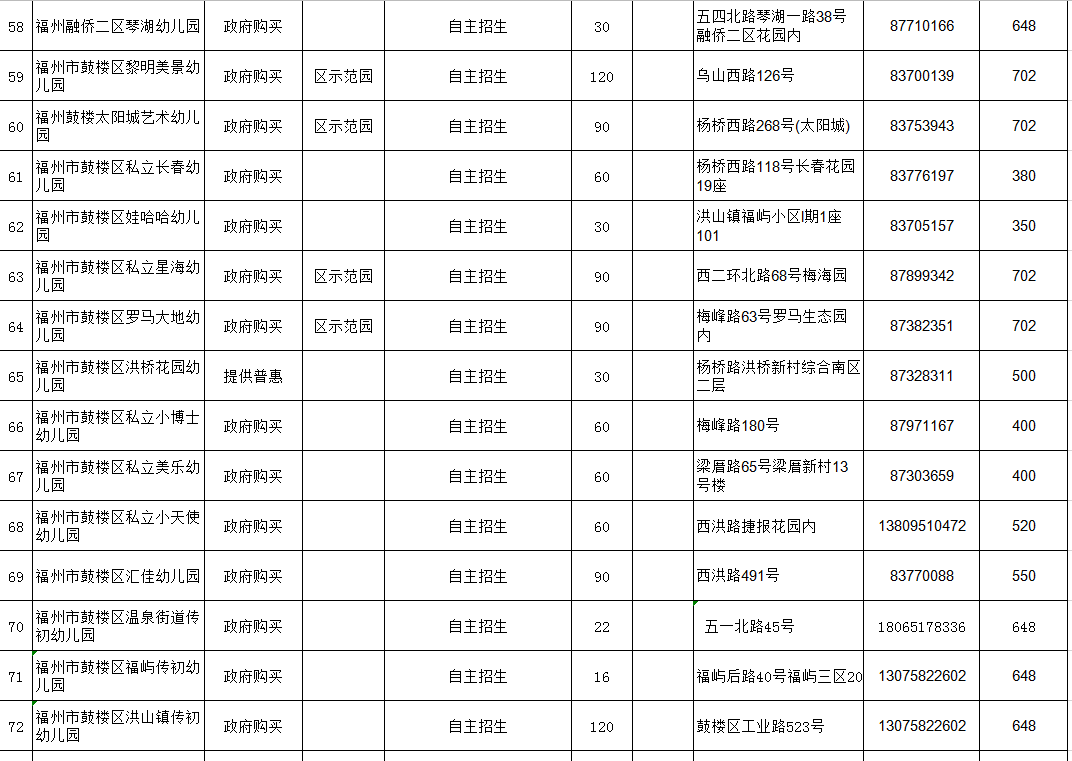 永利皇宫