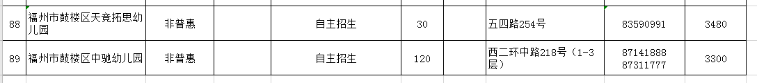 永利皇宫
