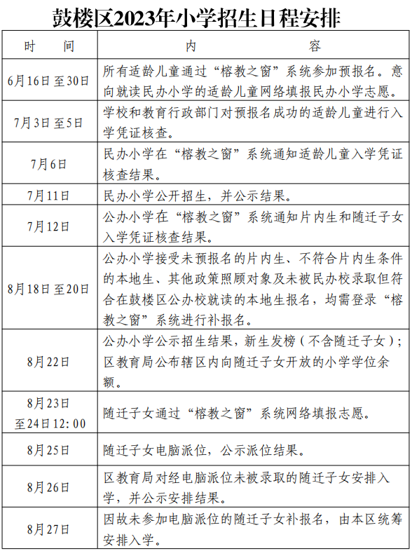 永利皇宫