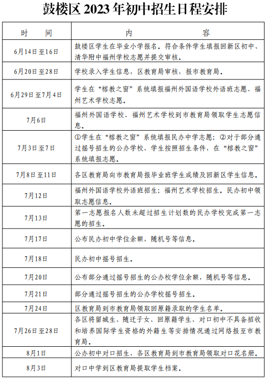 永利皇宫