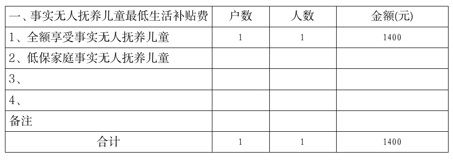 永利皇宫
