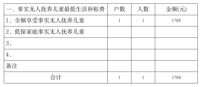 永利皇宫