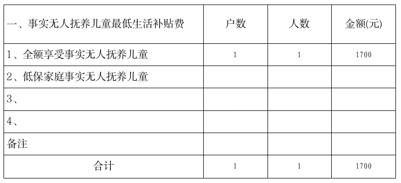 永利皇宫