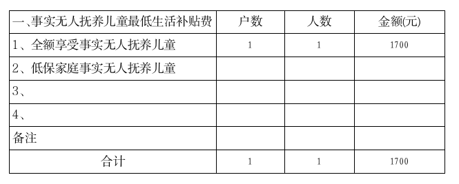 永利皇宫