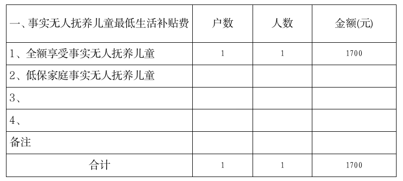 永利皇宫