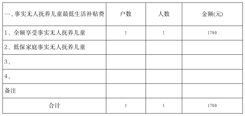 永利皇宫