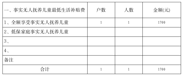永利皇宫