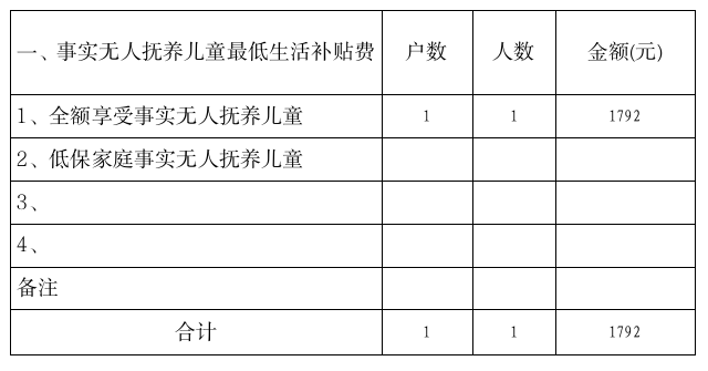 永利皇宫