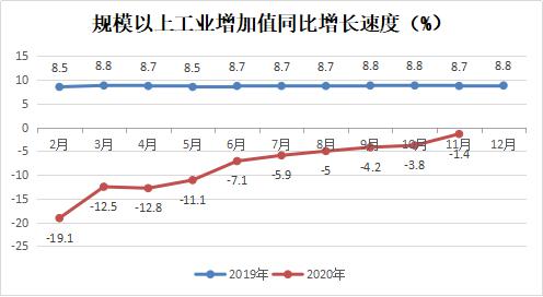 永利皇宫