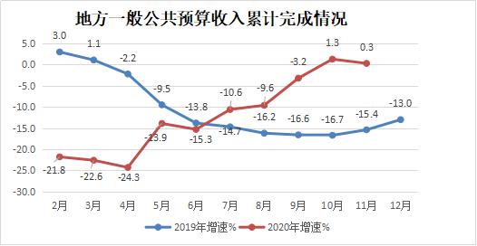 永利皇宫