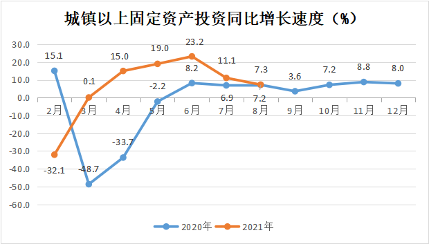永利皇宫