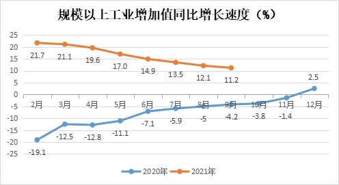 永利皇宫