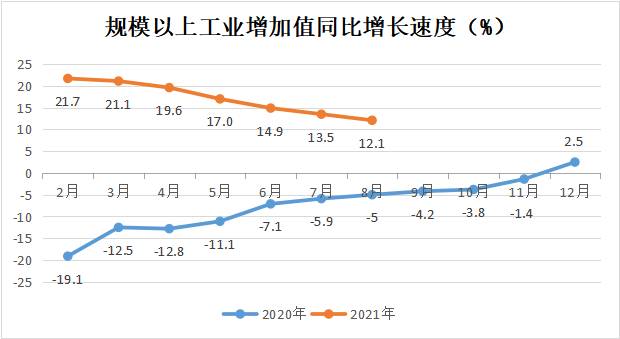 永利皇宫