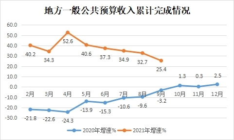 永利皇宫