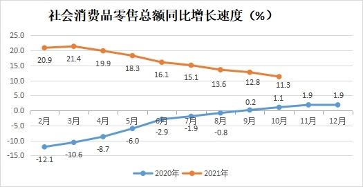 永利皇宫