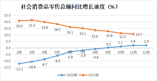 永利皇宫