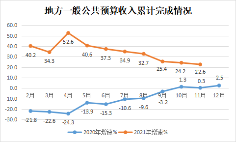 永利皇宫