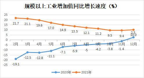 永利皇宫