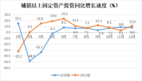 永利皇宫