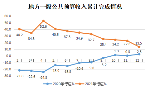 永利皇宫