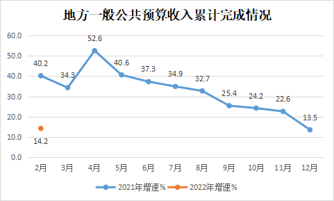 永利皇宫