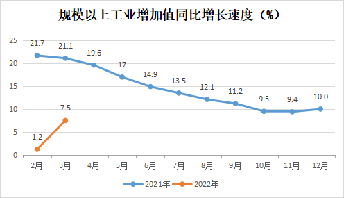 永利皇宫