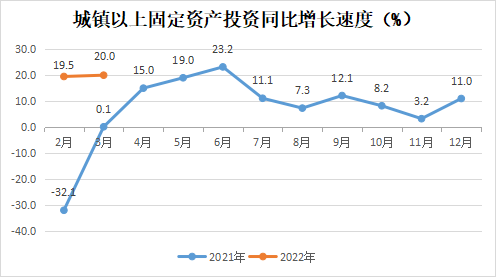 永利皇宫