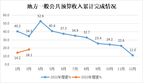 永利皇宫