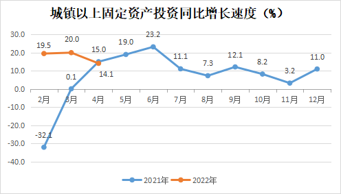 永利皇宫