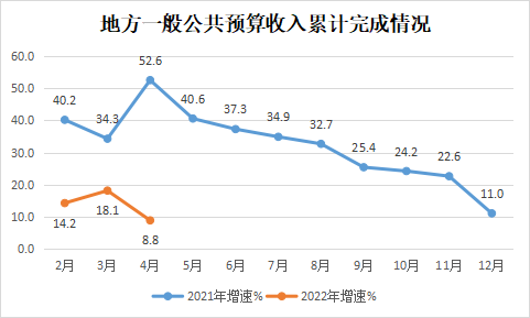 永利皇宫