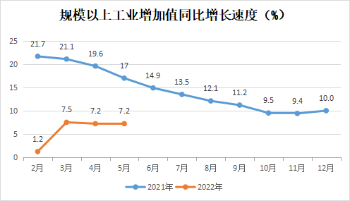 永利皇宫