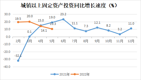 永利皇宫