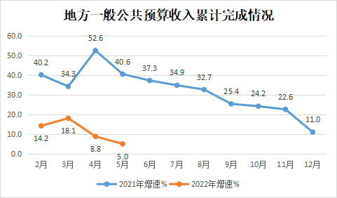 永利皇宫