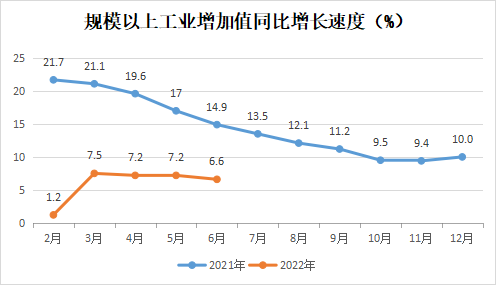 永利皇宫