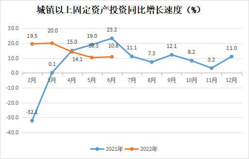 永利皇宫