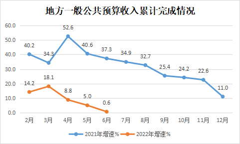 永利皇宫