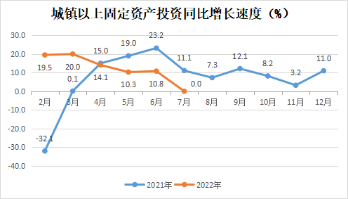 永利皇宫