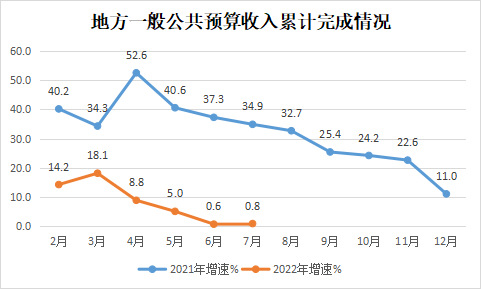 永利皇宫