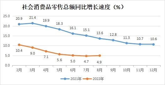 永利皇宫