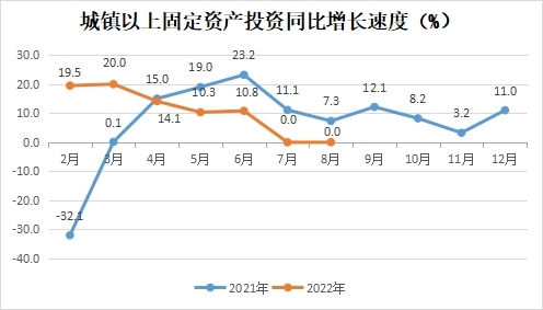 永利皇宫