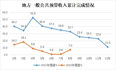 永利皇宫