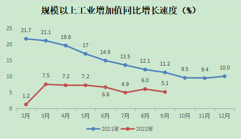 永利皇宫
