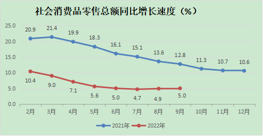 永利皇宫