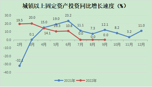 永利皇宫