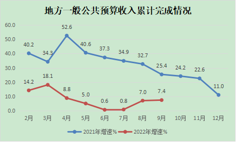 永利皇宫